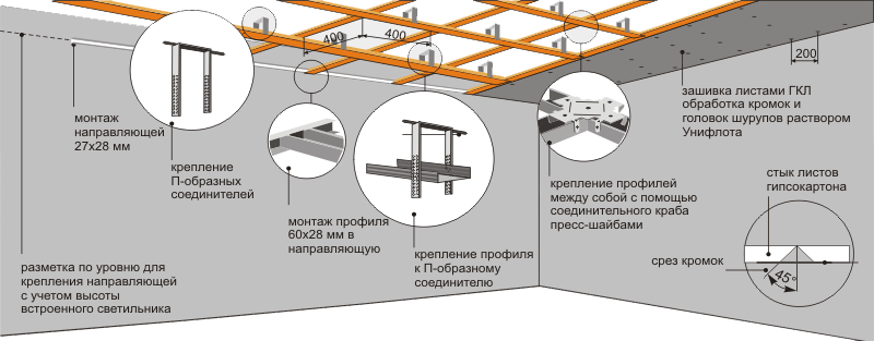 схема крепежей для изоляции потолка