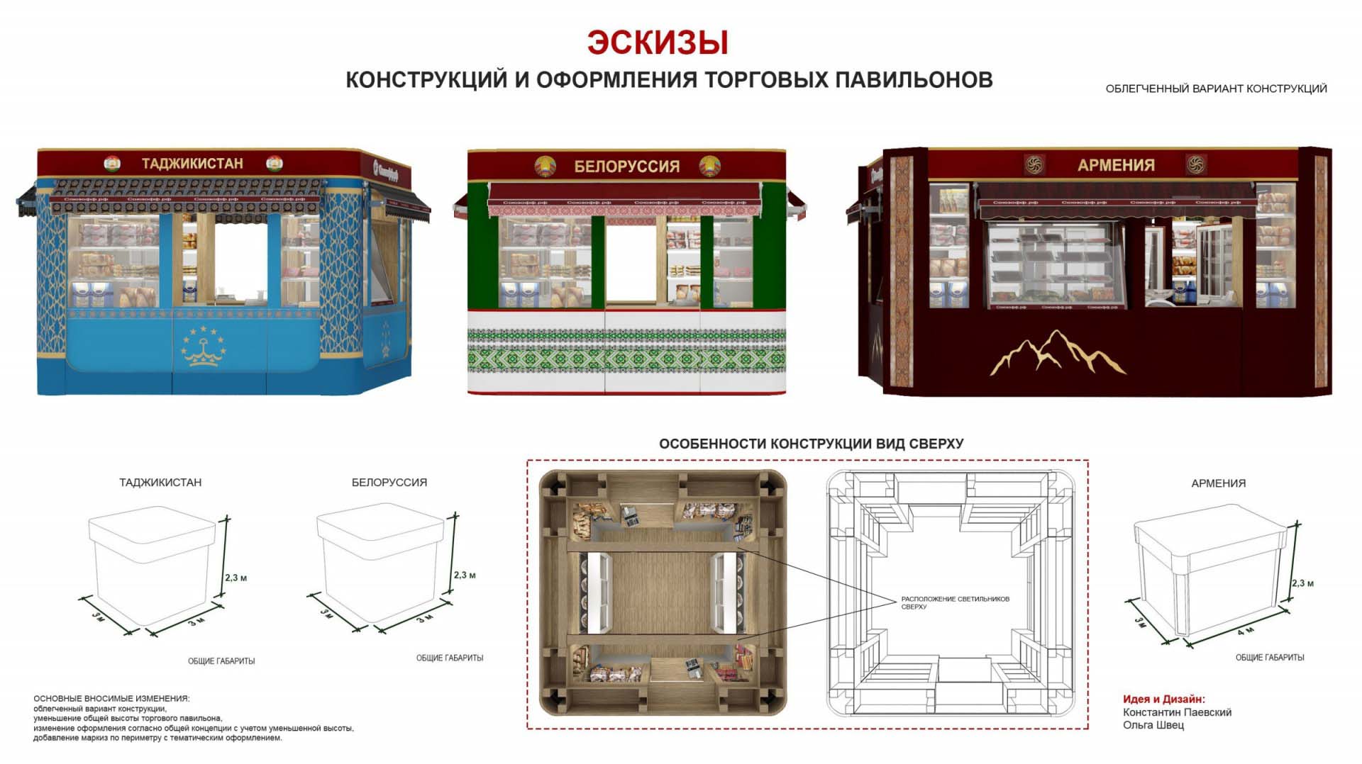 Эскизный проект павильона