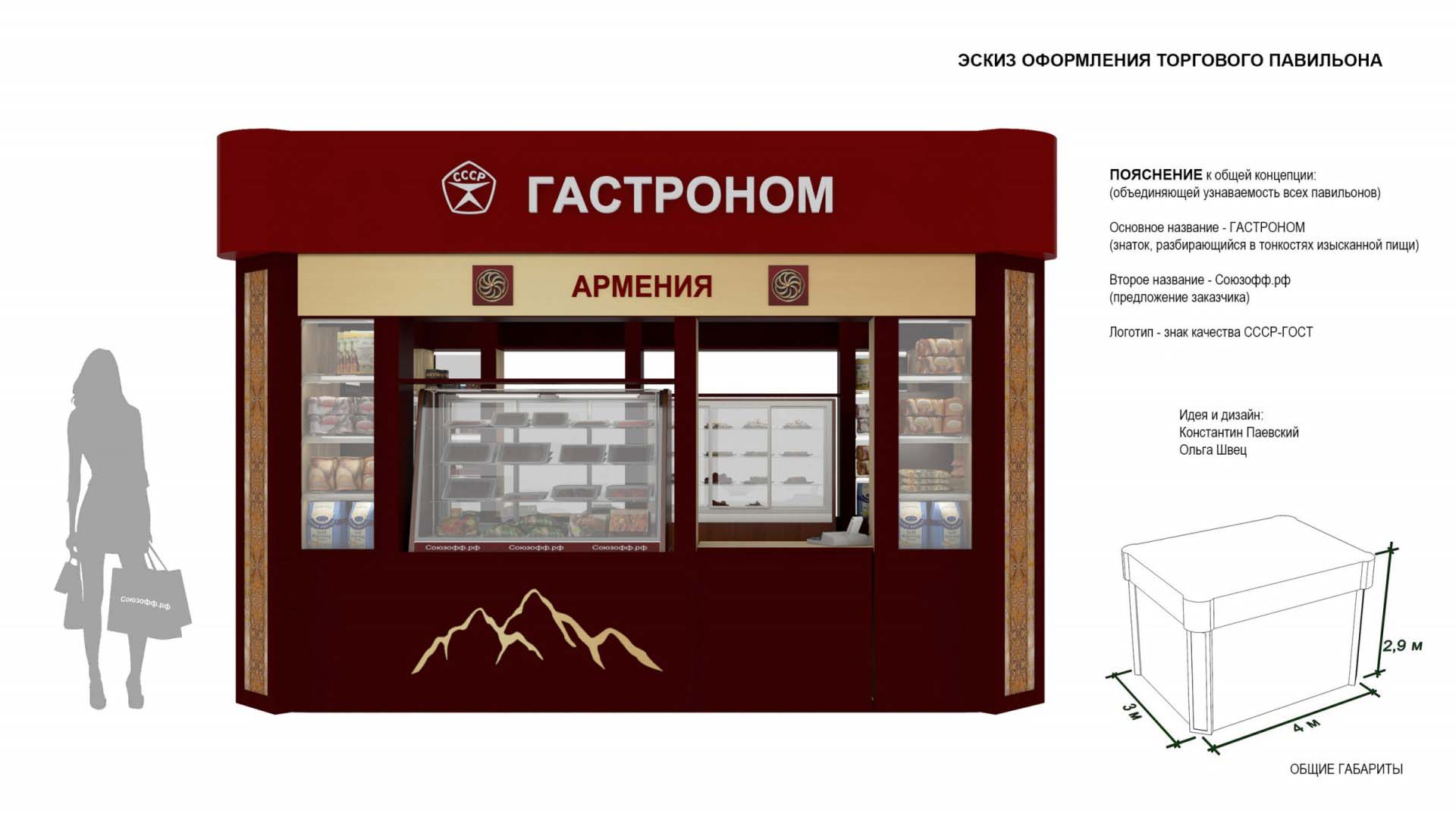 Создать торговый. Эскизный проект торгового павильона. Эскиз павильона для торговли. Павильоны для торговли план. Эскиз торговых павильонов проект.