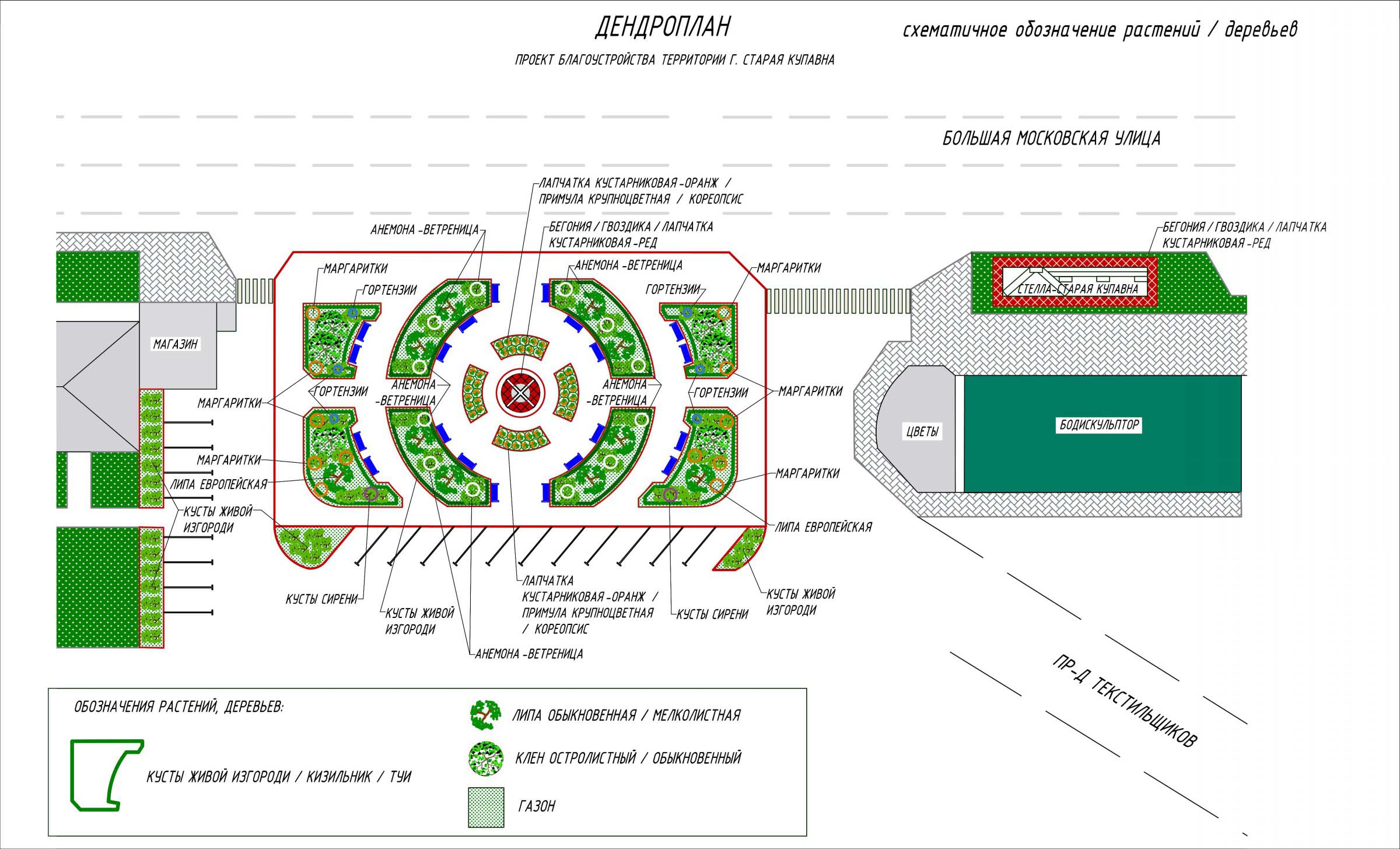 Проект тпу купавна